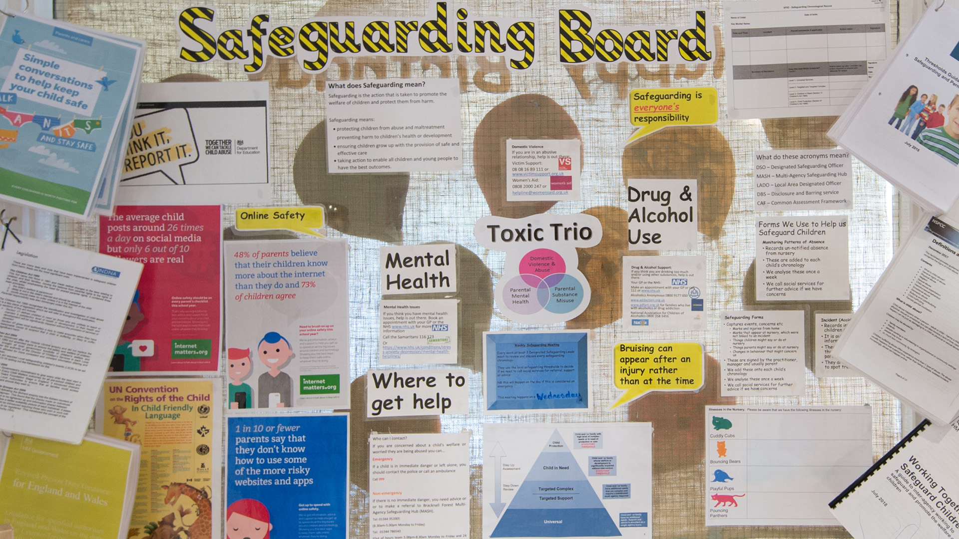 Safeguarding Board in the Reception